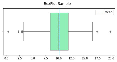 ../_images/descriptive_statistics_6_0.png